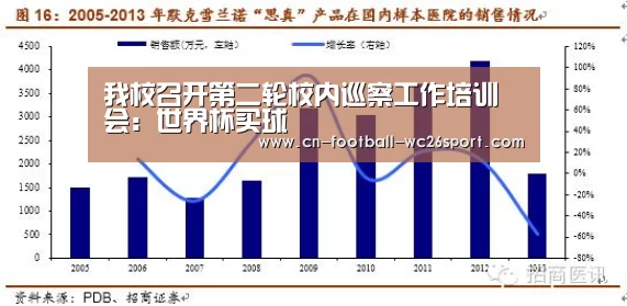 我校召开第二轮校内巡察工作培训会:世界杯买球(图2) 世界杯买球平台