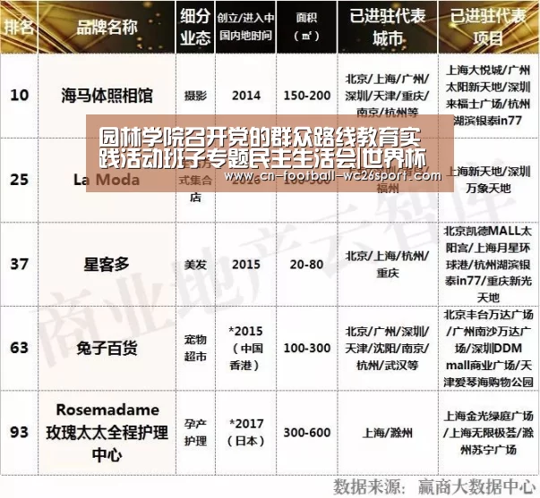 园林学院召开党的群众路线教育实践活动班子专题民主生活会|世界杯买球网站(图1) 世界杯买球平台
